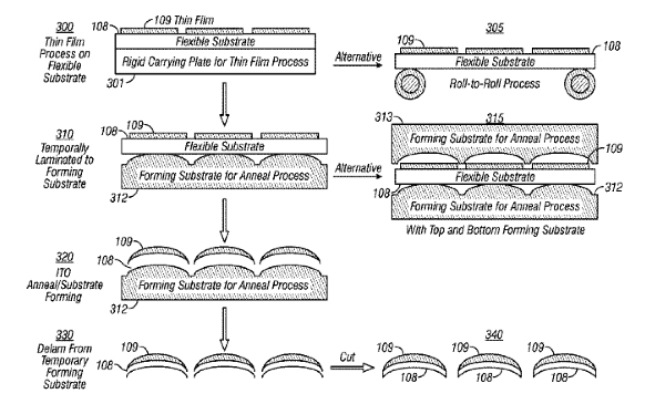 apple-curved-touch-panel-patent