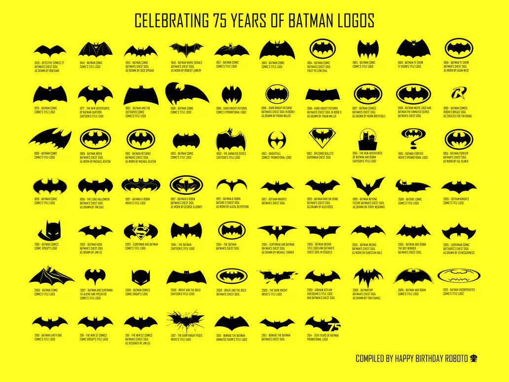 75_years_of_batman_logos_by_happybirthdayroboto (1)