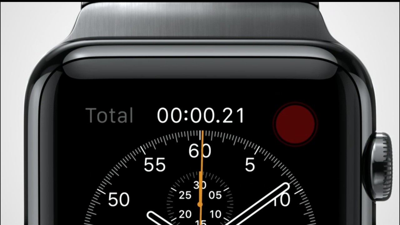 Apple-iPhone-6-Event-Apple-Watch-41-1280x722