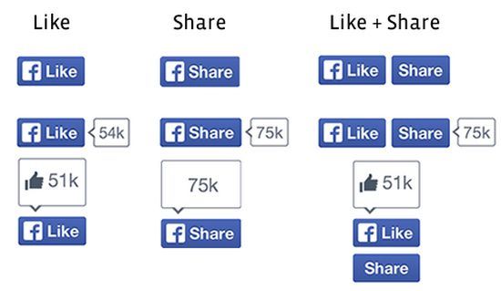 like-share-buttons-facebook