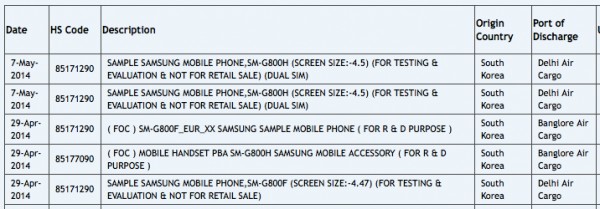 Samsung-Galaxy-S5-Mini-Dual-SIM-e1399839093929