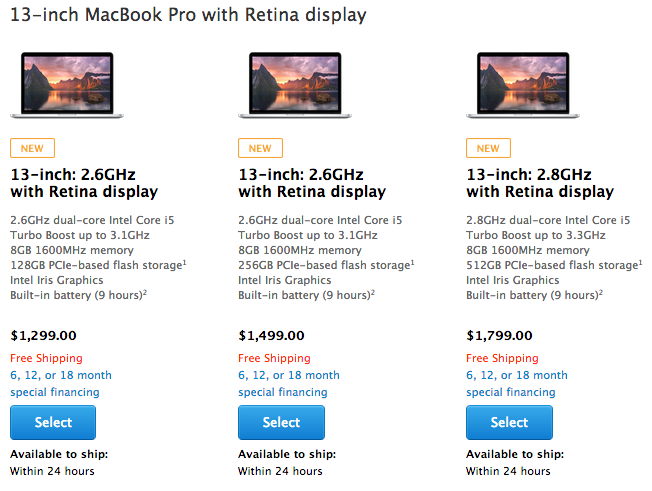 Apple Macbook Pro retina 2014