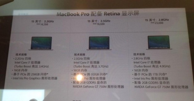 macbook-pro-15-update-630x330