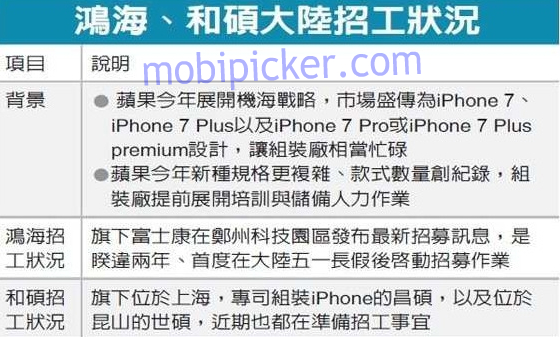 iphone-7-three-variants-info