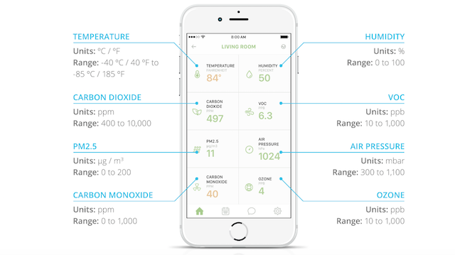 uhoo-sensor-app