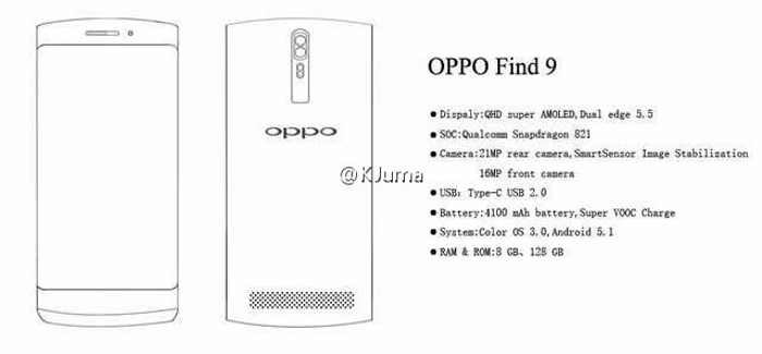 oppo-find-9-especificaciones